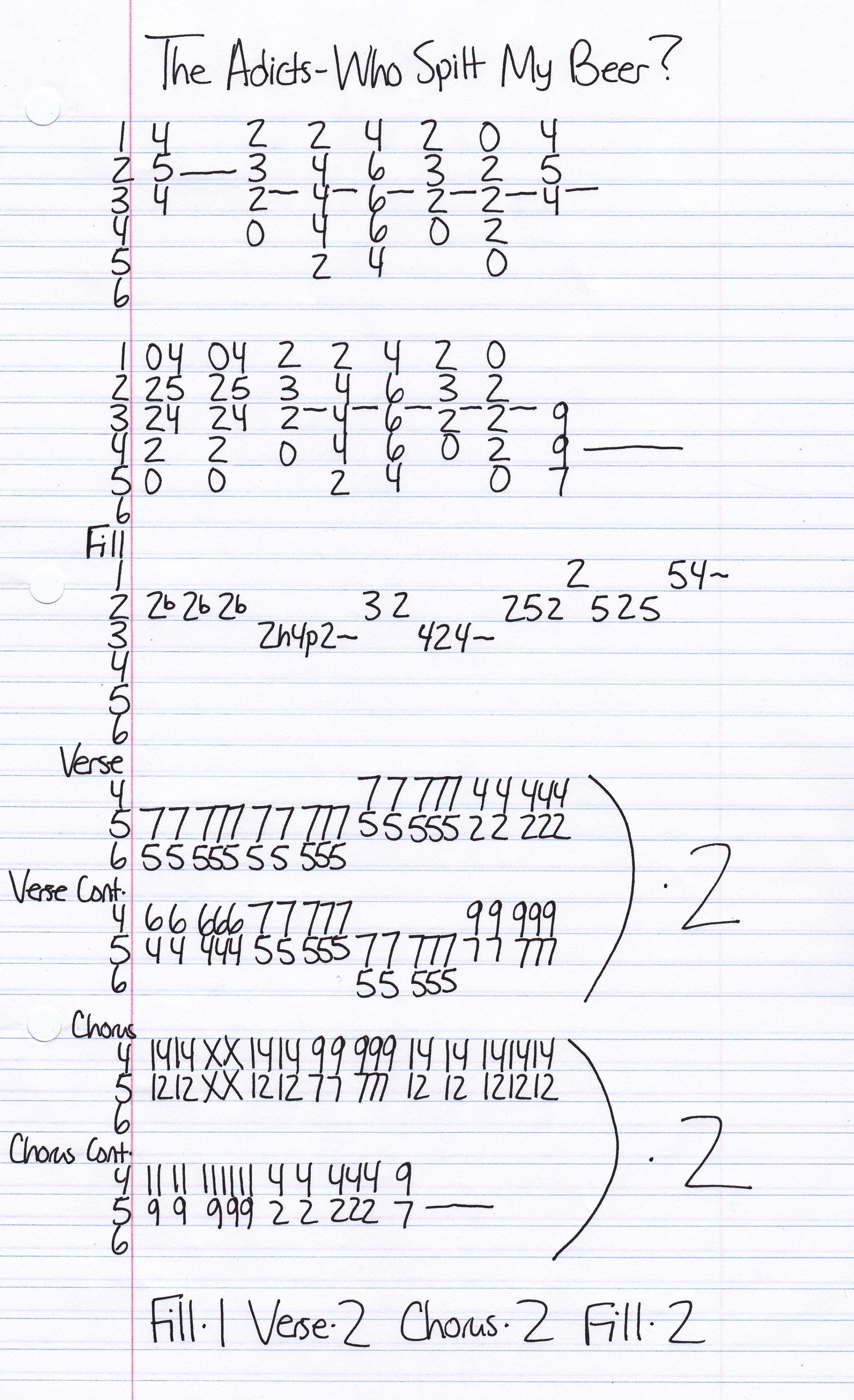 High quality guitar tab for Who Spilt My Beer by The Adicts off of the album Songs Of Praise. ***Complete and accurate guitar tab!***